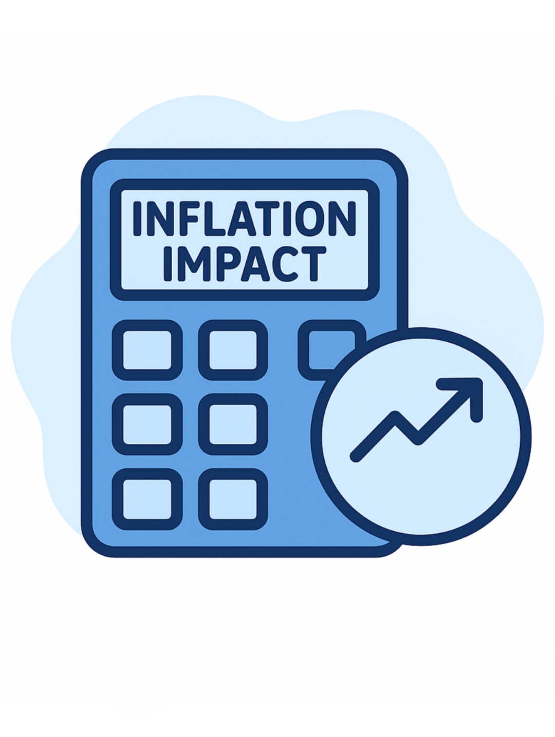 Inflation Impact Calculator